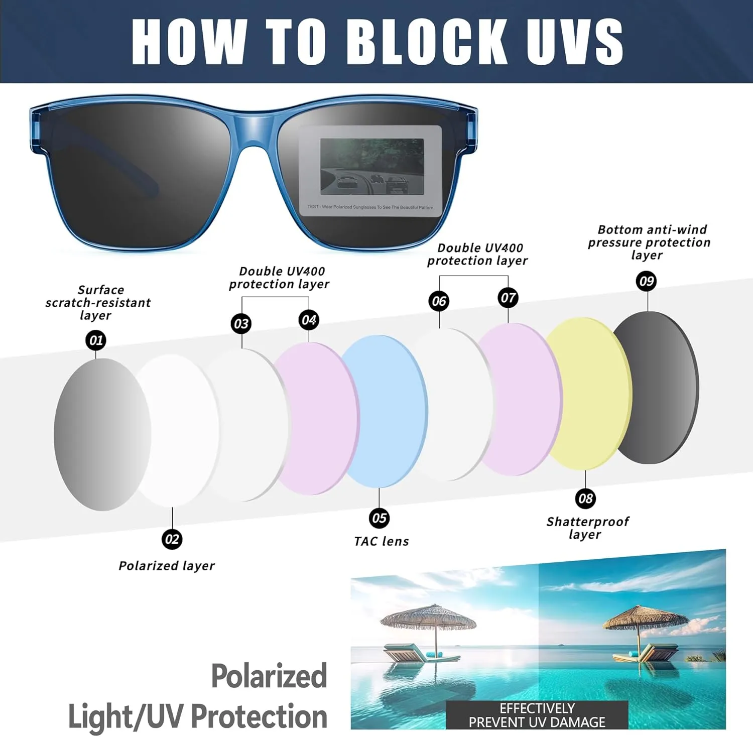 Polarized Sunglasses Fit Over Prescription Glasses for Men Women, Oversized Square Sunglasses, UV400 Protection